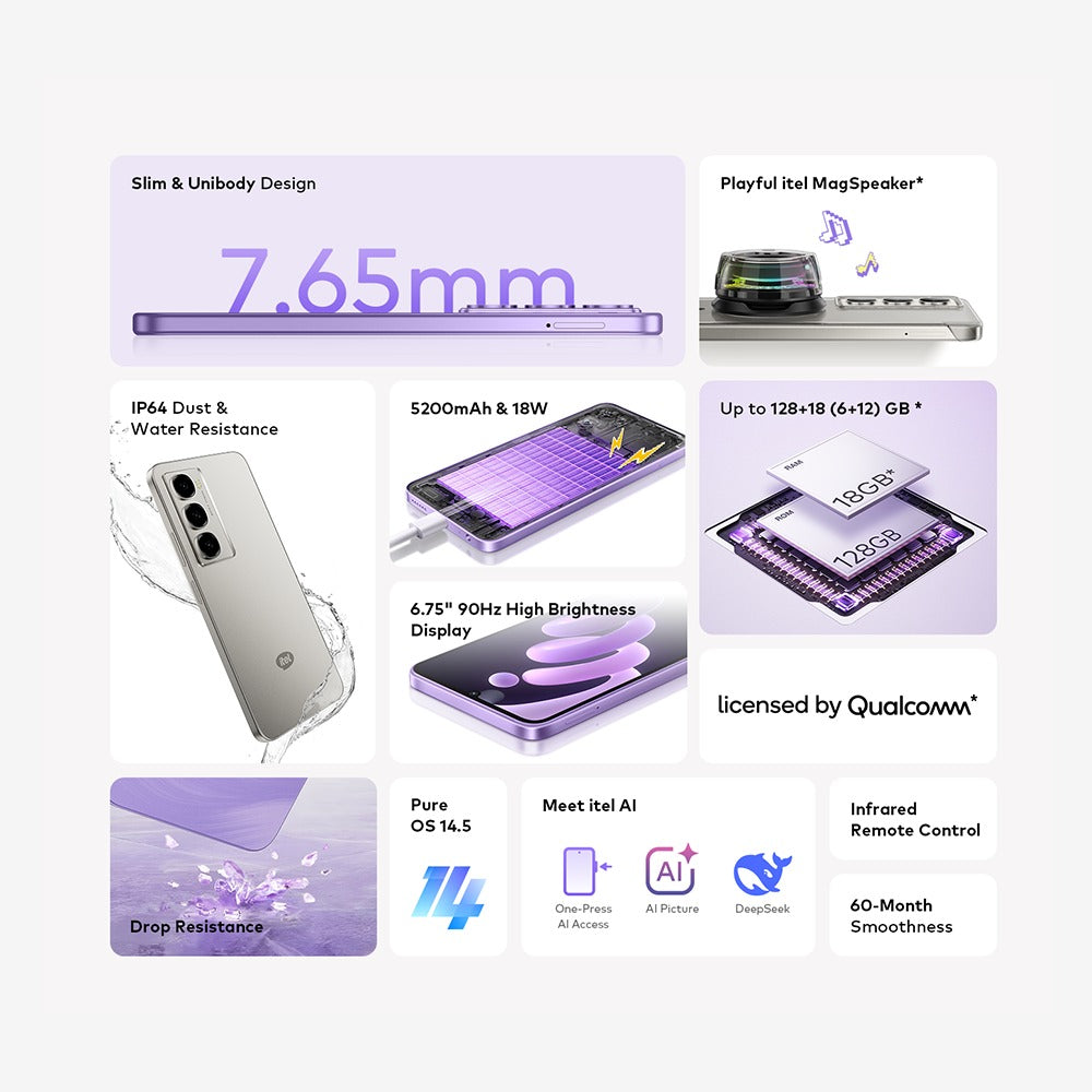 Deal of the Week - Itel Mobile - CITY 100 (6GB, 128GB) - Pay 1st Installment (10 Months)